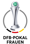 DFB Pokal Nữ Đức