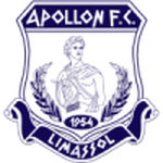 Apollon Limassol W