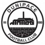 Dunipace