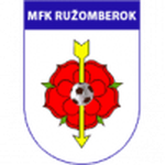 Ružomberok W