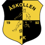 Åskollen