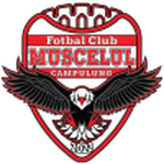 Muscelul Câmpulung Elite