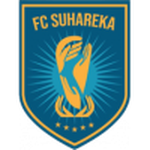 Suhareka