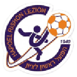 Hapoel Rishon LeZion